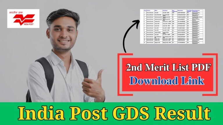 GDS 2nd Merit List 2024, India Post Office 2nd Merit List PDF Download