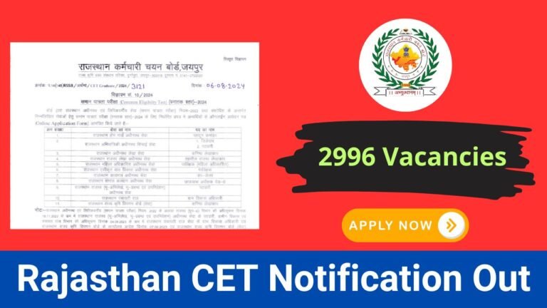 Rajasthan CET Notification 2024, Application Form Out, Apply Link