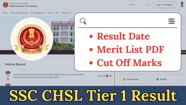 SSC CHSL Tier-1 Result 2024 (Declared), Check Cut Off Marks, Merit List PDF